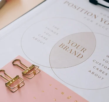 brand-guidelines digital marketing and branding